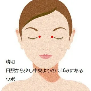 眼精疲労に有効なツボ