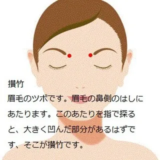 眼精疲労に有効なツボ