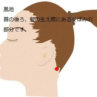 眼精疲労に有効なツボ