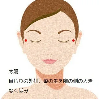 眼精疲労に有効なツボ