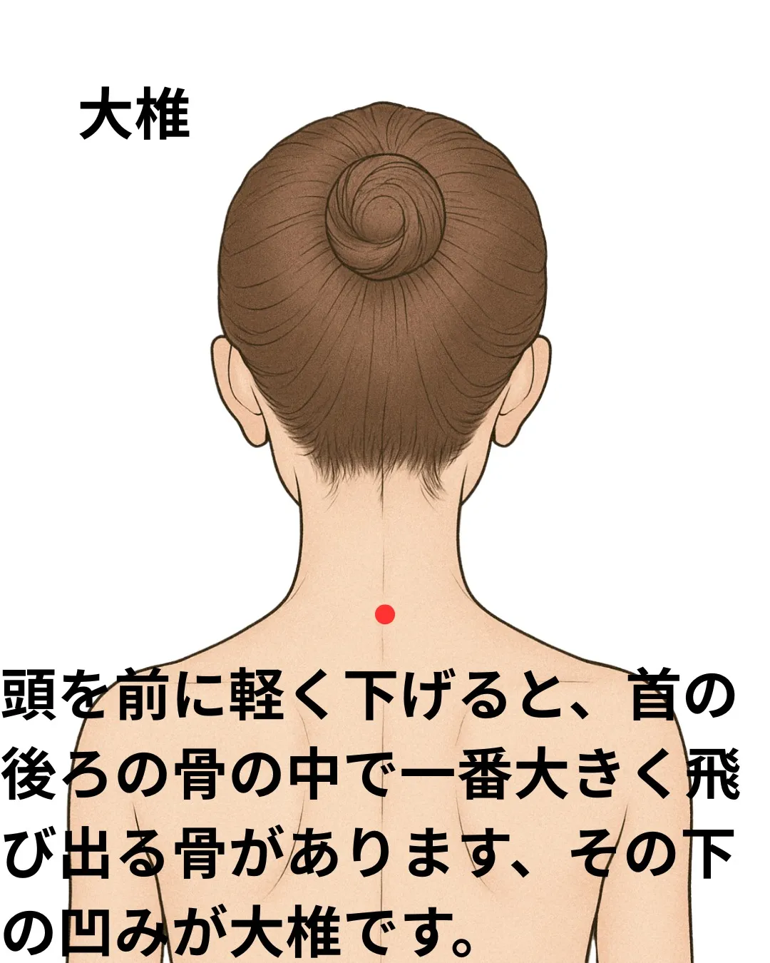 インフルエンザについて